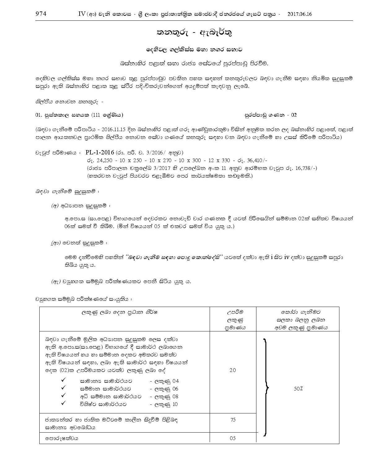 Library Assistant, Fireman - Dehiwala Mount Lavinia Municipal Council